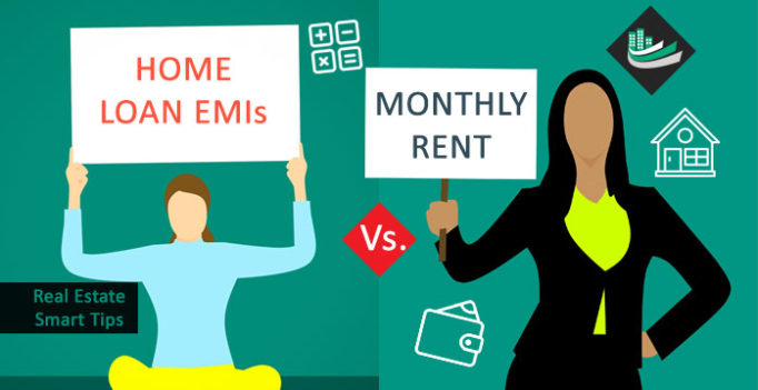 Home Loan EMIs vs Monthly Rent
